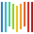 SMS
